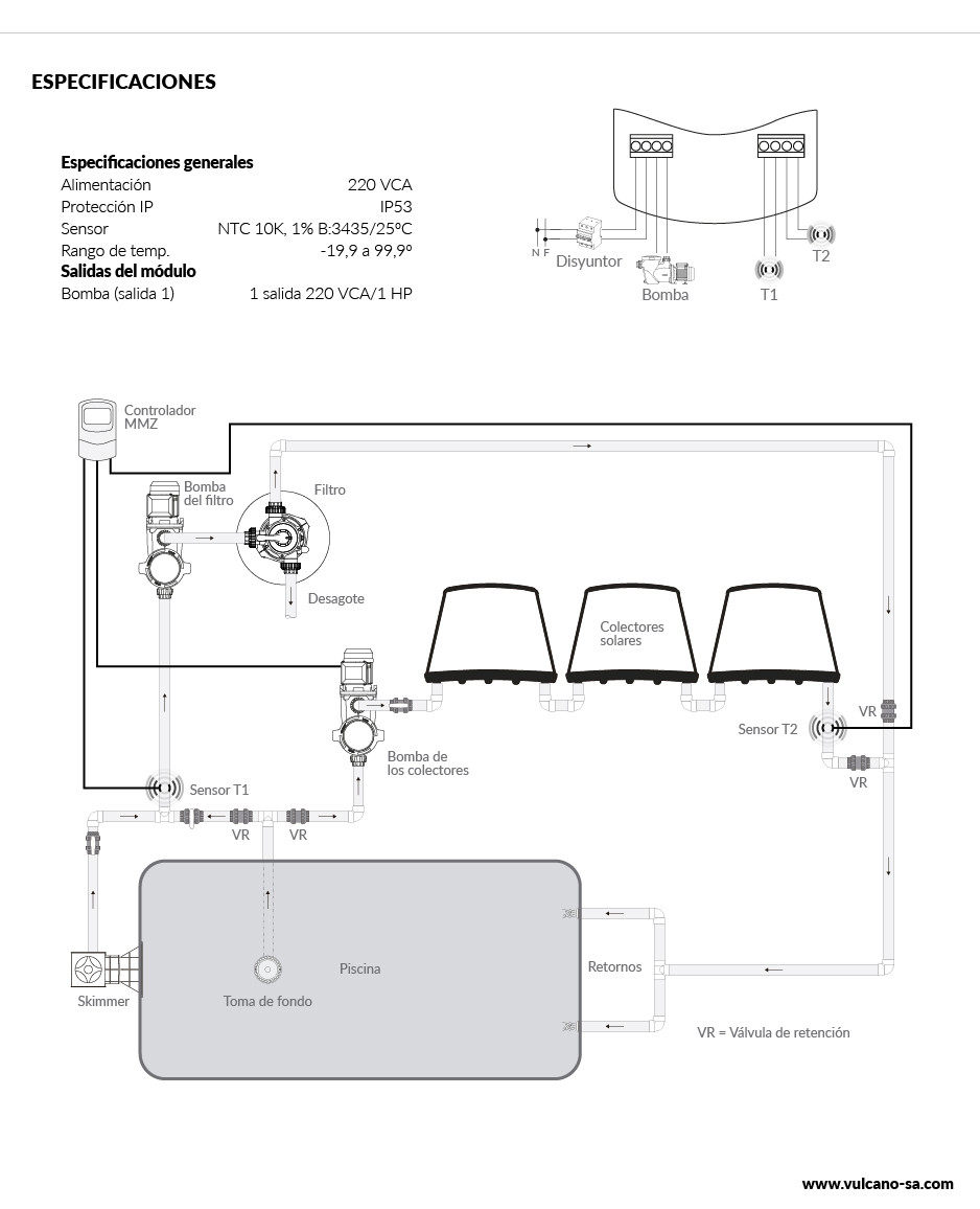 Controlador solar MMZ - Imagen 2